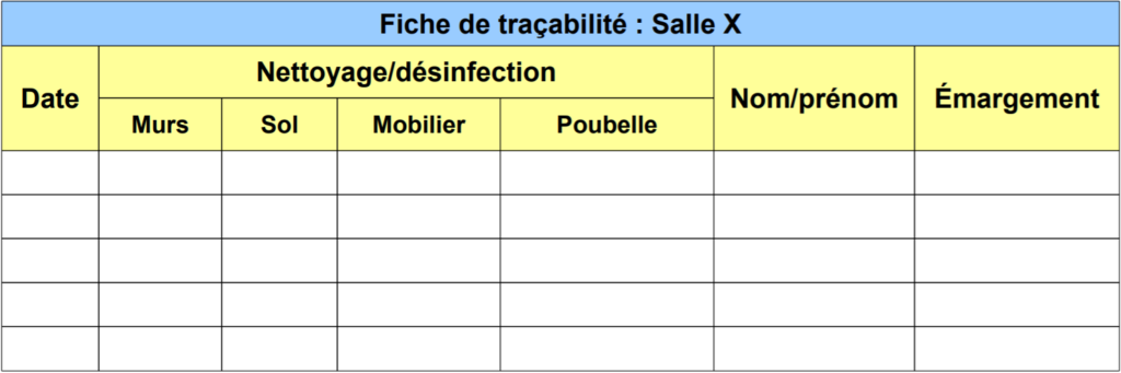 Plan De Nettoyage Et De D sinfection Mode D emploi plan-de-nettoyage-et-de-d-sinfection-mode-d-emploi