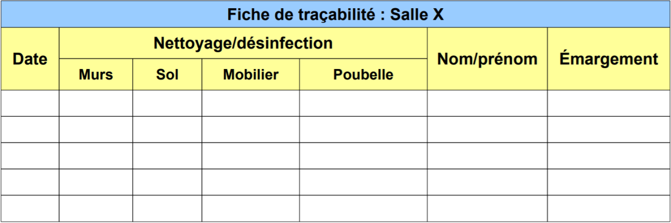 Plan De Nettoyage Et De D sinfection Mode D emploi plan-de-nettoyage-et-de-d-sinfection-mode-d-emploi