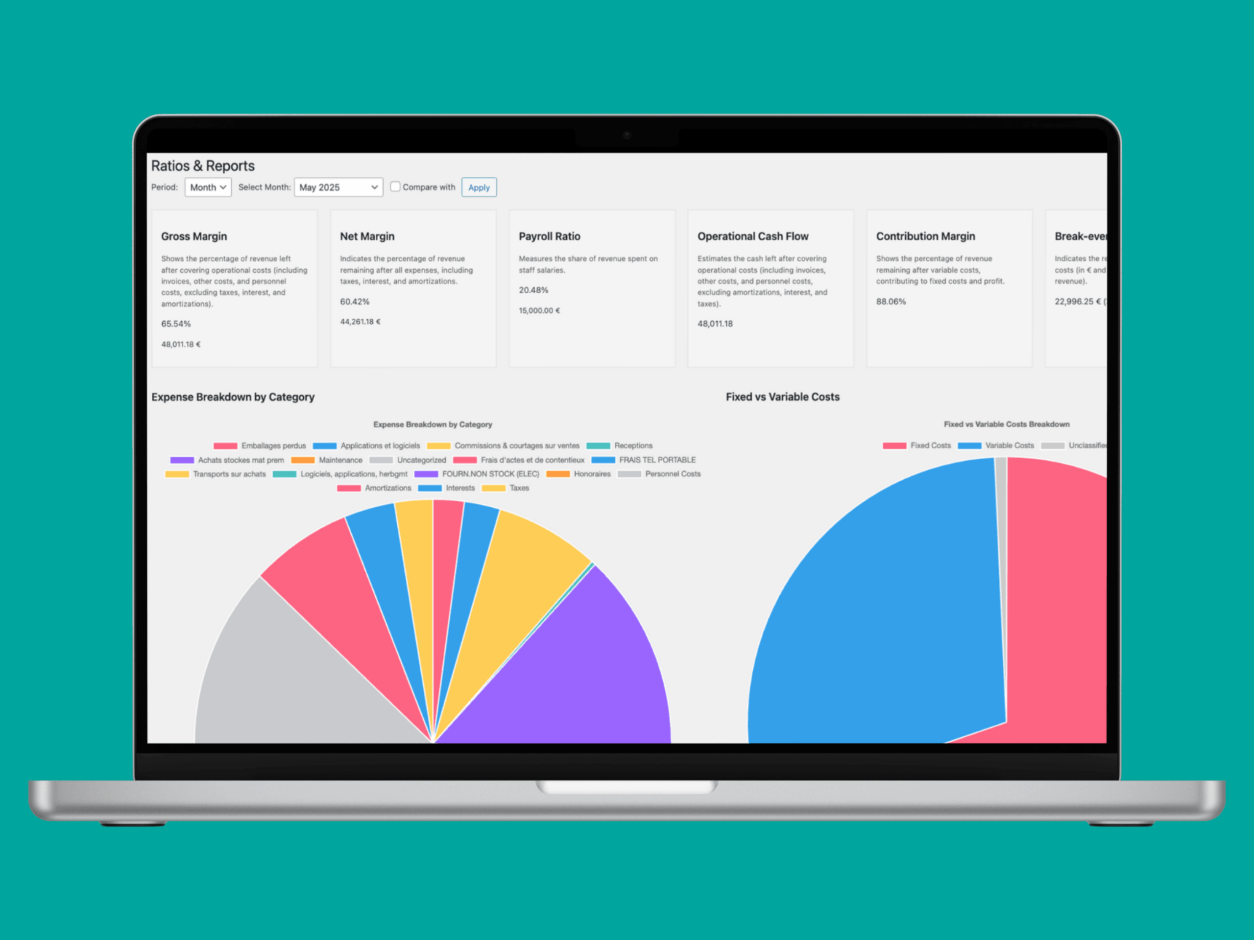 Ratios et reports du plugin Ultimate Business Dashboard sur la base des factures importées.
