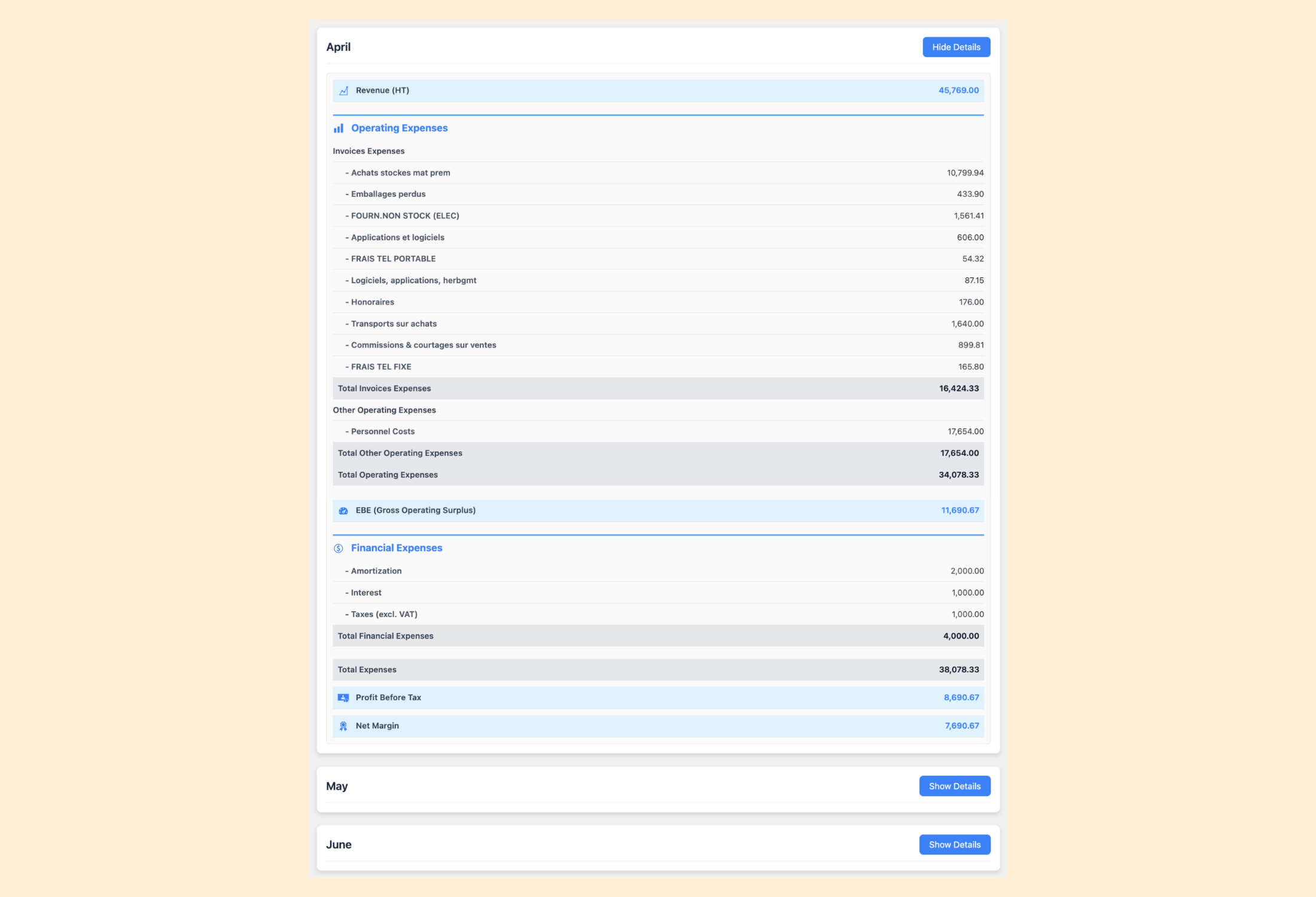 Take back control of your finances with Ultimate Business Dashboard for WordPress 2 The monthly income statement prepared by Ultimate Business Dashboard