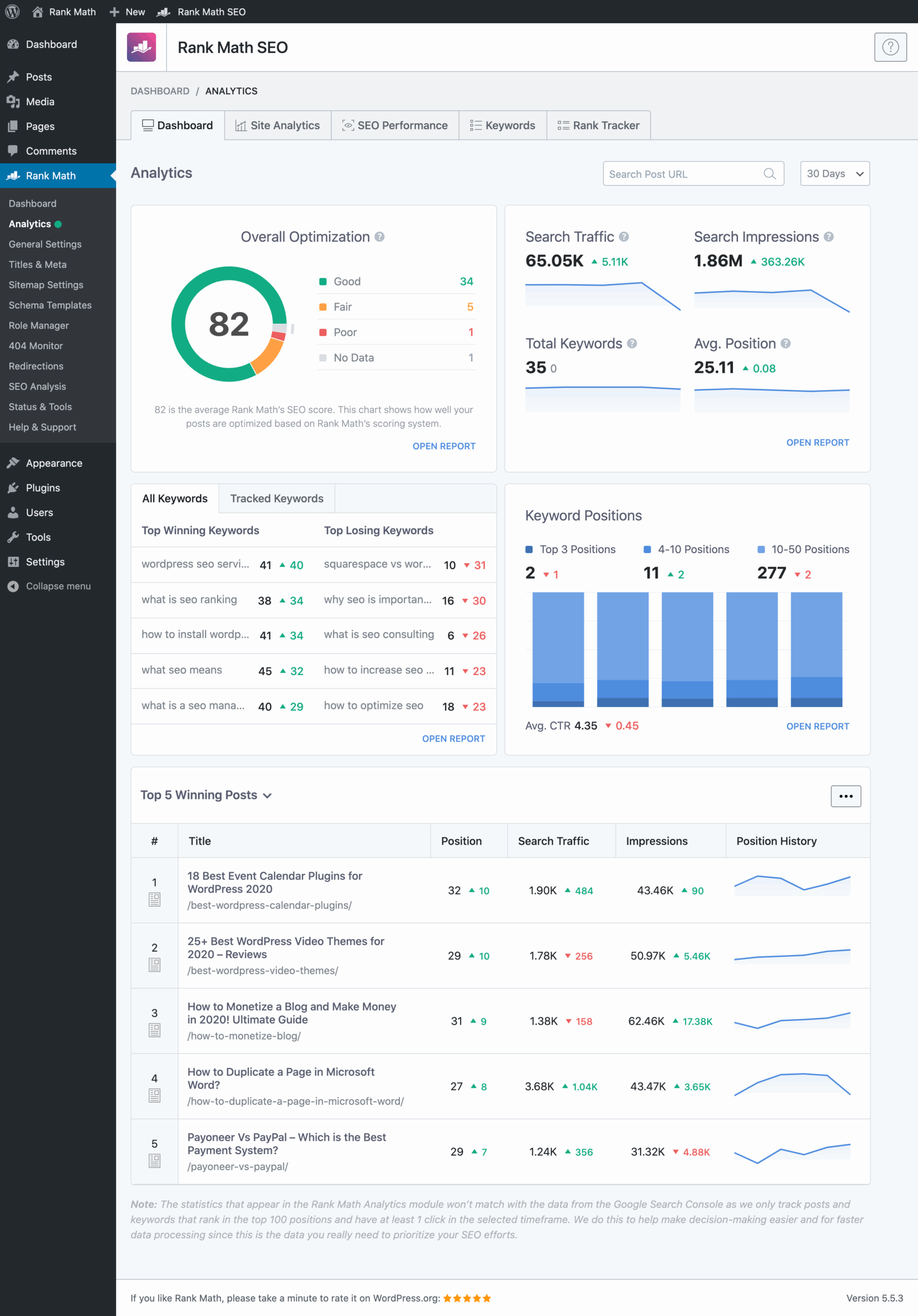 Boostez votre SEO WordPress avec Rank Math (Tutoriel complet) 21 Rank Math SEO Pro - Analytics Overview