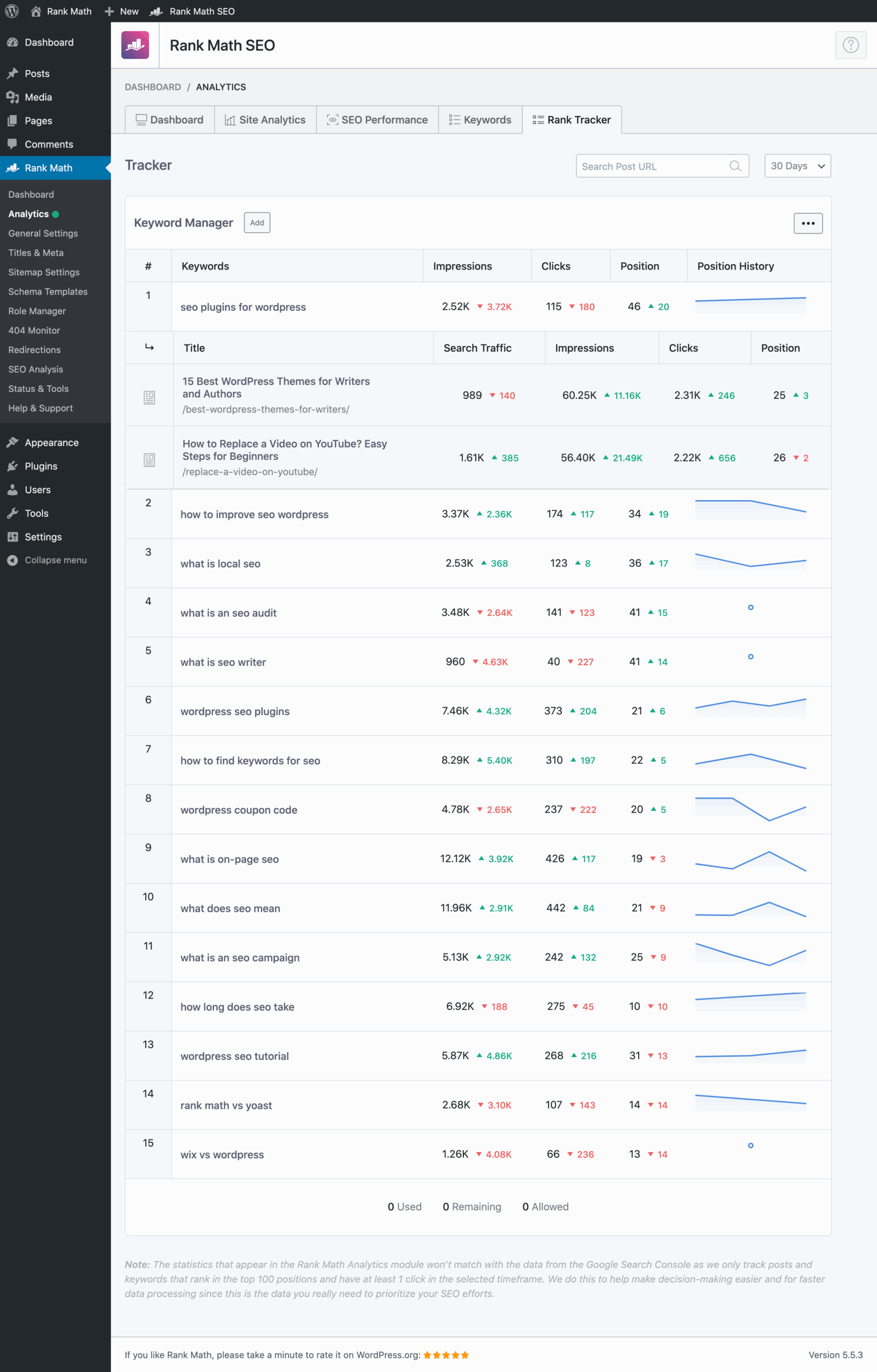 Boostez votre SEO WordPress avec Rank Math (Tutoriel complet) 16 Rank Math SEO - Rank Tracker