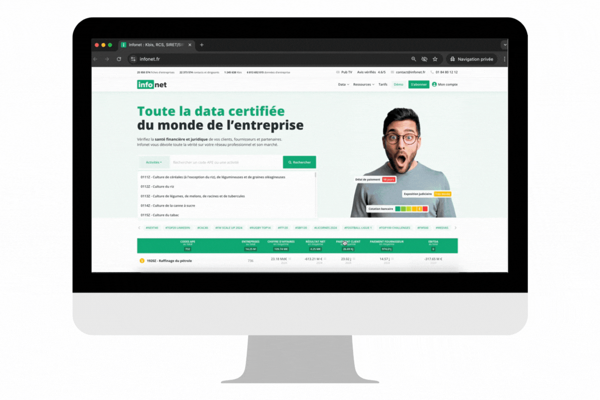 Infonet - Endlich eine übersichtliche Lösung für Monitoring, Analyse und Geschäftsdokumente 2 Suche nach Sektor und Stadt im Infonet