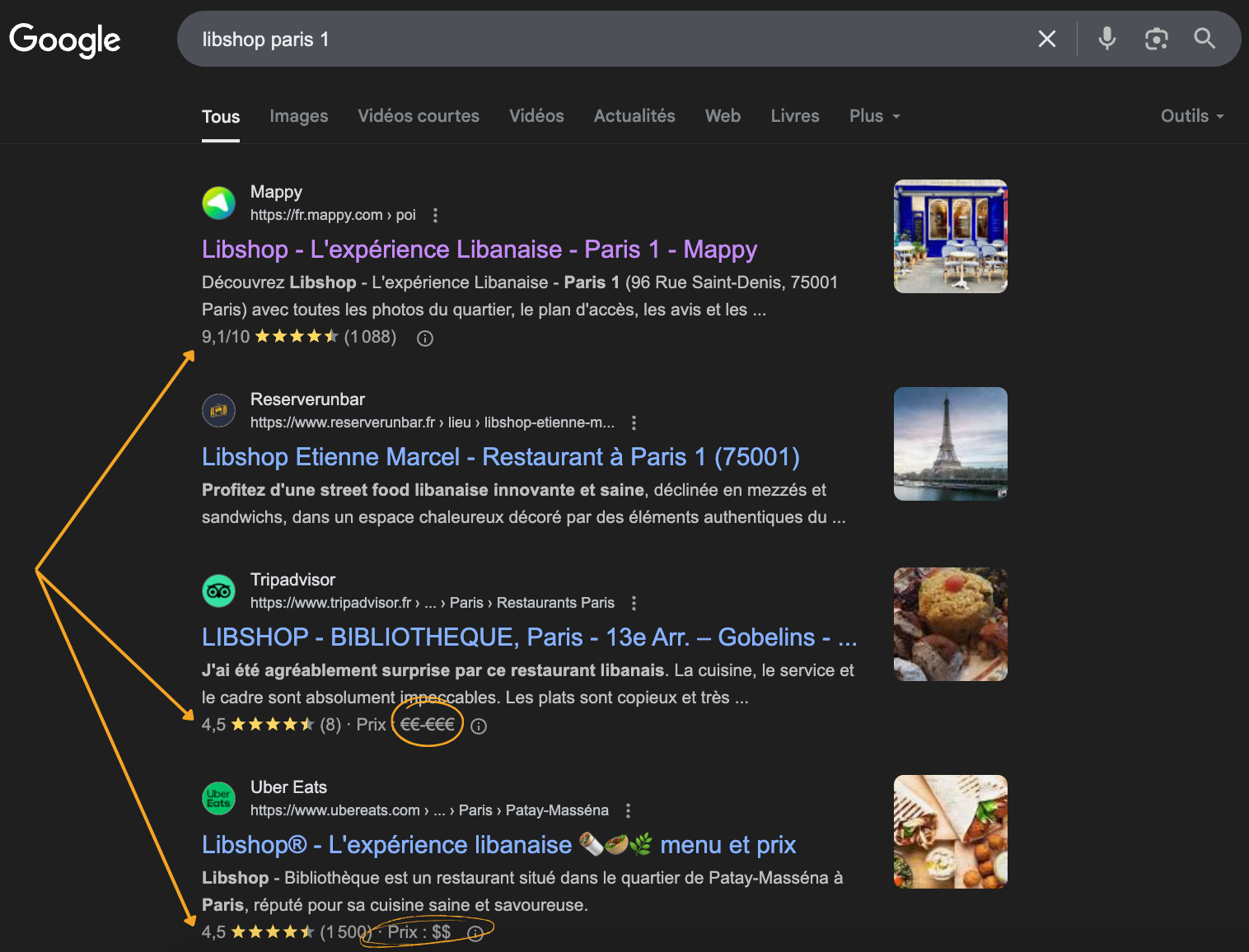 Boostez votre SEO WordPress avec Rank Math (Tutoriel complet) 1 Rich Snippets Example - Rich Snippet