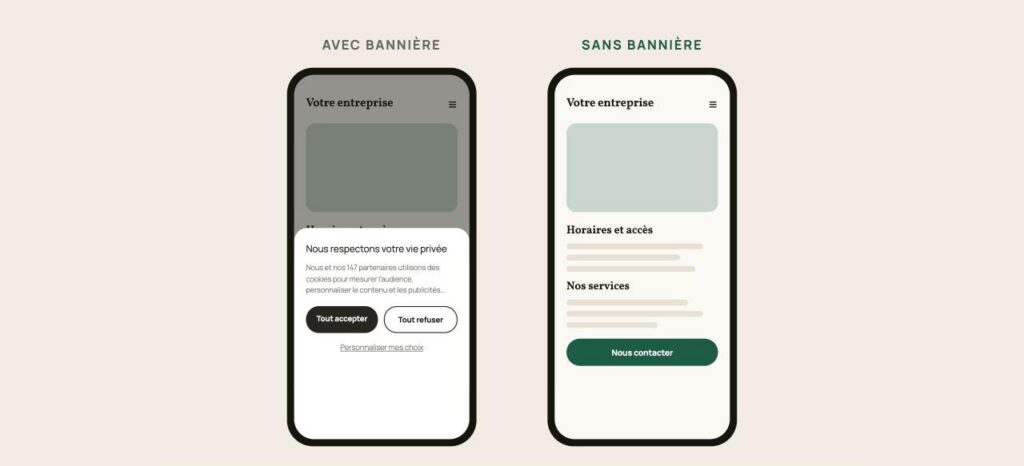 Comparaison de deux smartphones : à gauche, une bannière cookies masque la moitié de l'écran d'un site vitrine ; à droite, le même site sans bannière, entièrement lisible